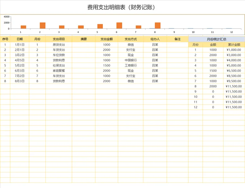 财务记账费用支出明细月度统计汇总Excel表格 - 封面预览