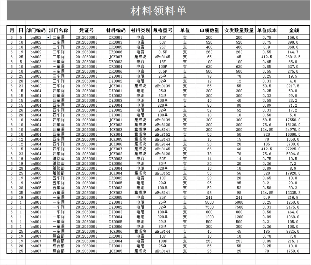 供应商材料基础数据表及车间材料领用明细统计Excel表格 - 第2页