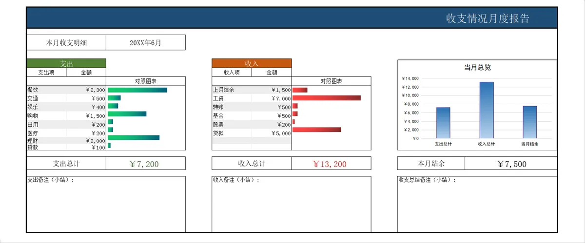 年度月度收支情况报告目录及明细统计Excel表格 - 第7页