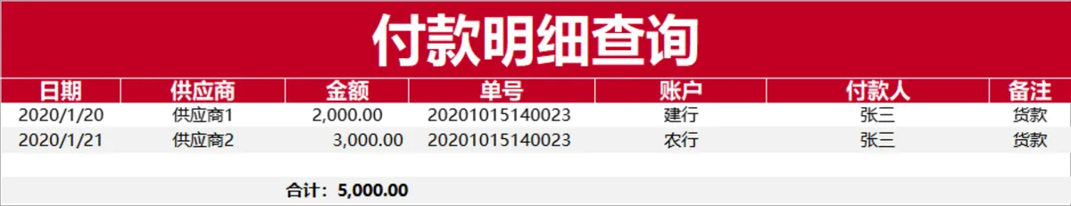 红金风全自动进销存管理系统Excel表格 - 第19页