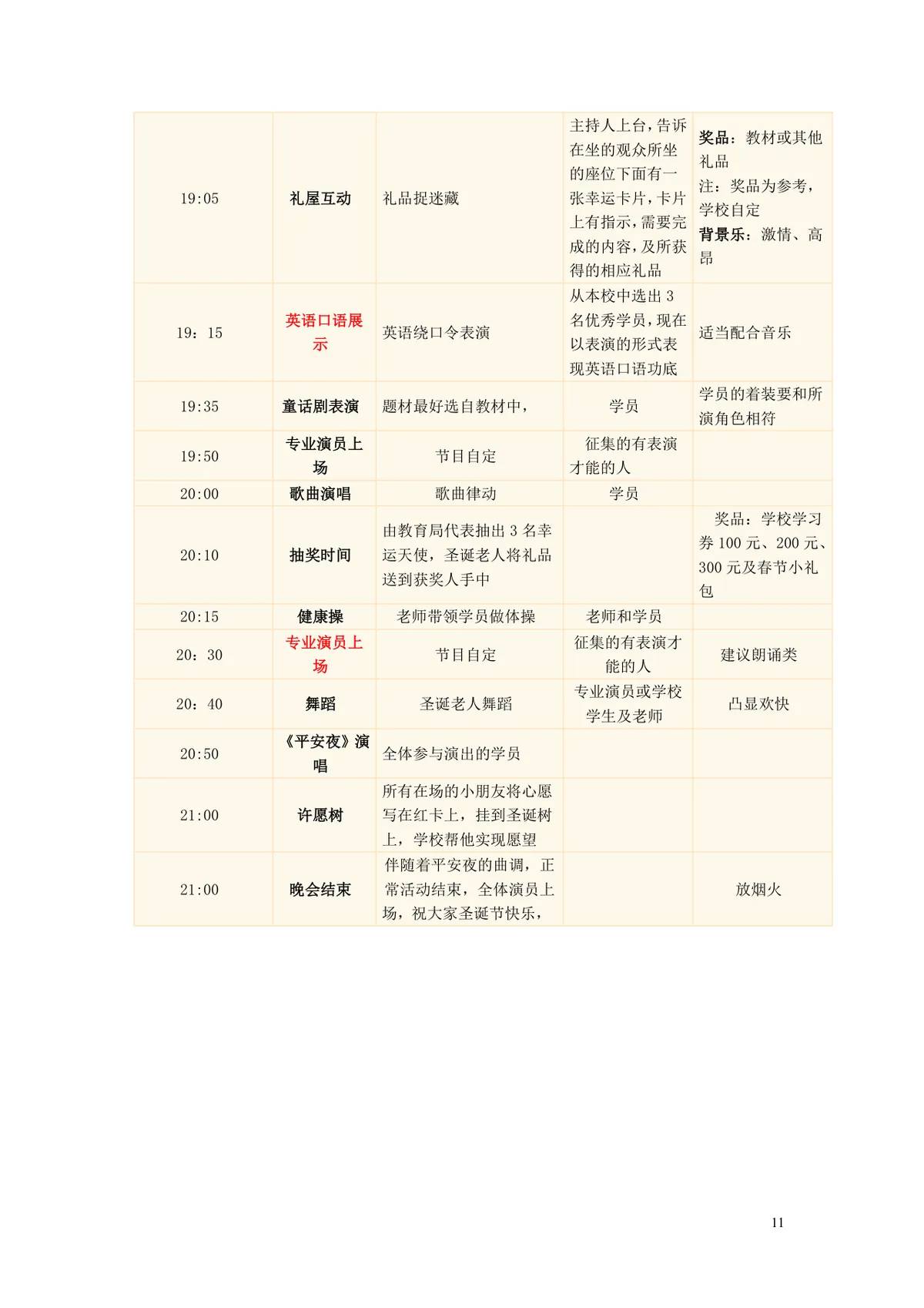 圣诞新年晚会活动策划书Word文档 适用于培训机构节日晚会筹办方案 - 第11页