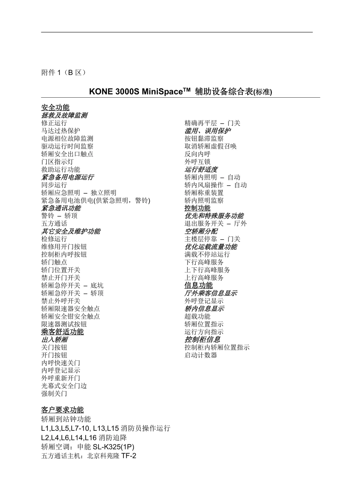 电梯销售正式合同标准协议DOCX文档模板 - 第10页