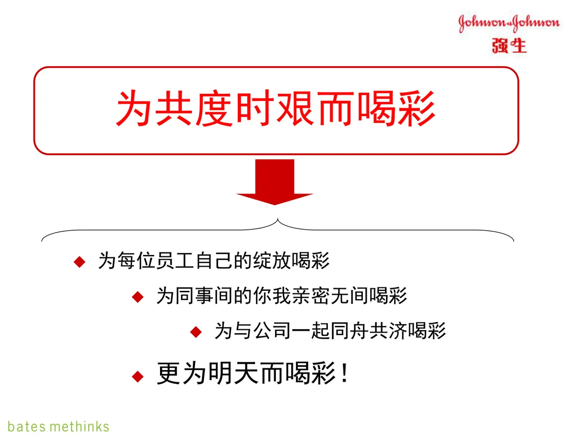 企业年度年会庆典活动策划方案PPT模板 - 第8页