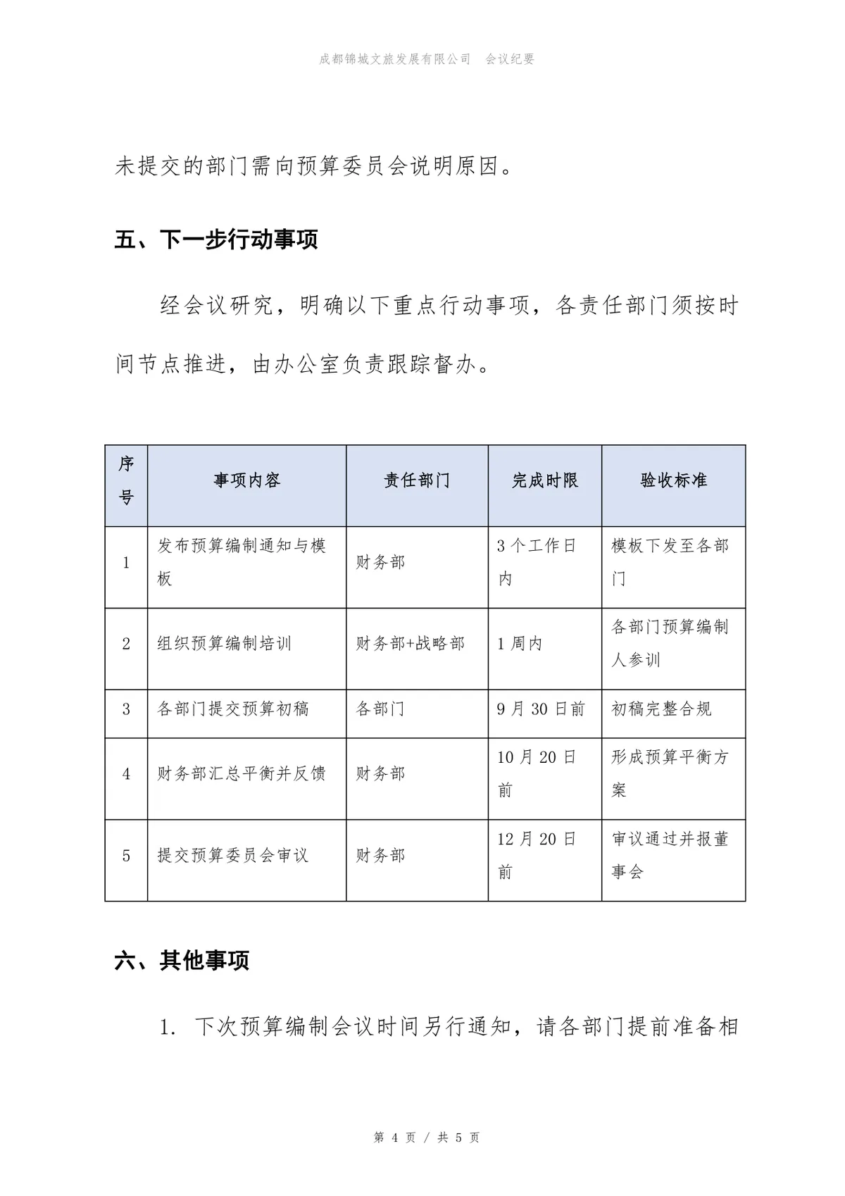 年度预算编制启动会会议纪要标准Word文档模板 - 第4页