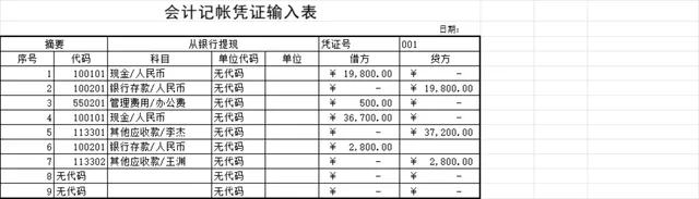 会计记账凭证输入与审核Excel表格 - 封面预览