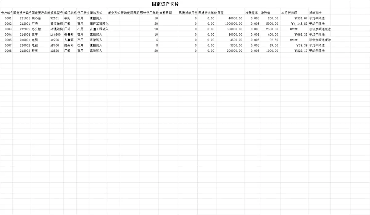 企业固定资产卡片信息登记折旧管理Excel表格 - 第1页