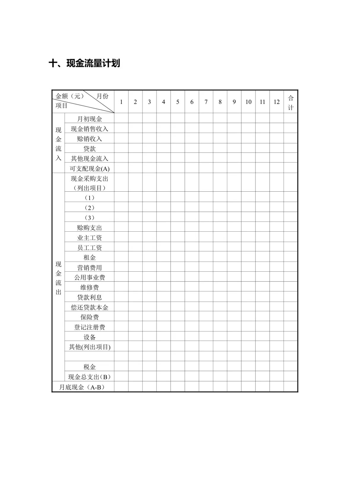 简约正式创业计划书Word文档模板 含基础信息填写栏 适用于创业项目申报 - 第16页