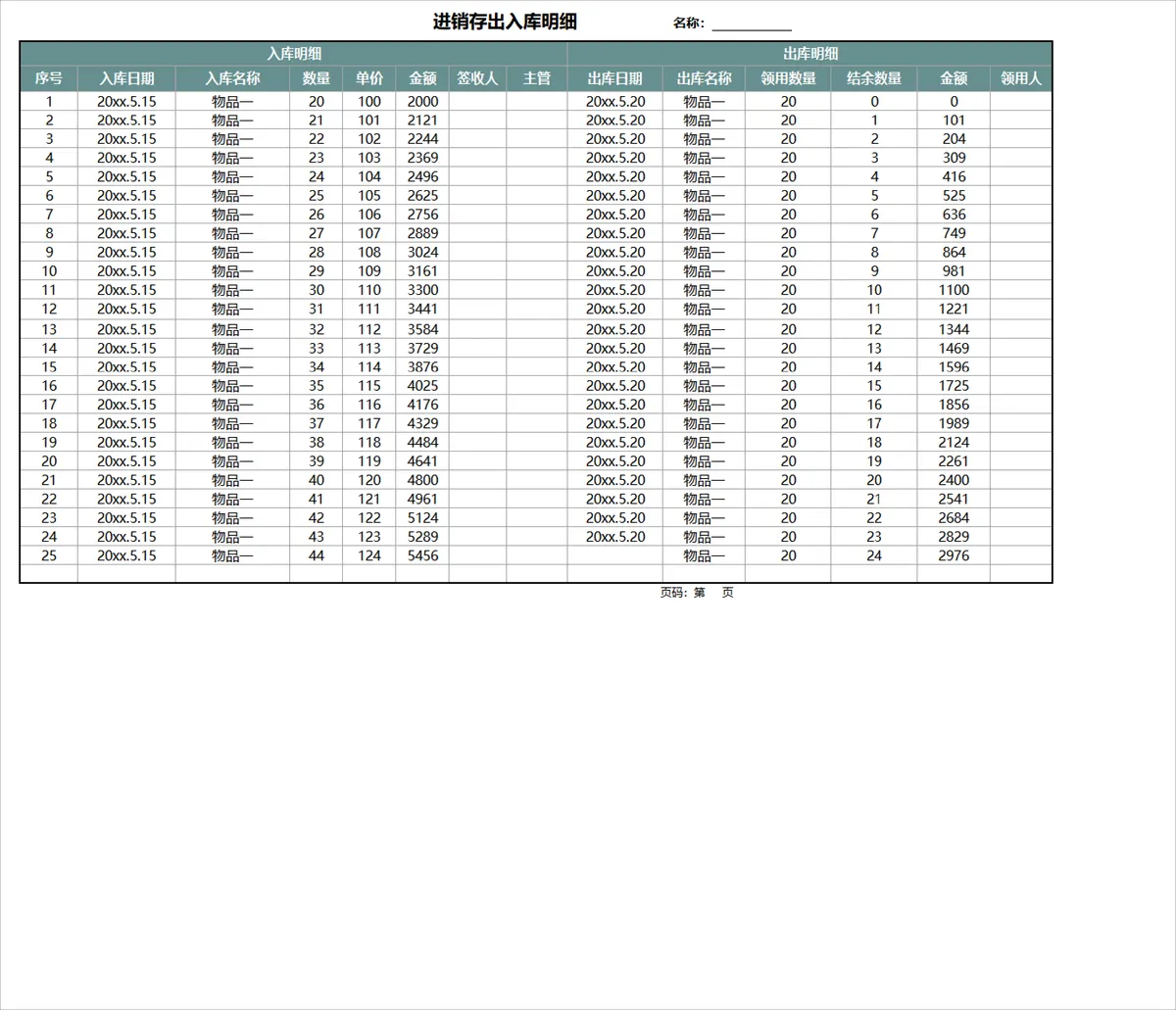 进销存出入库明细Excel表格 企业物资库存出入库登记统计管理表 - 第1页