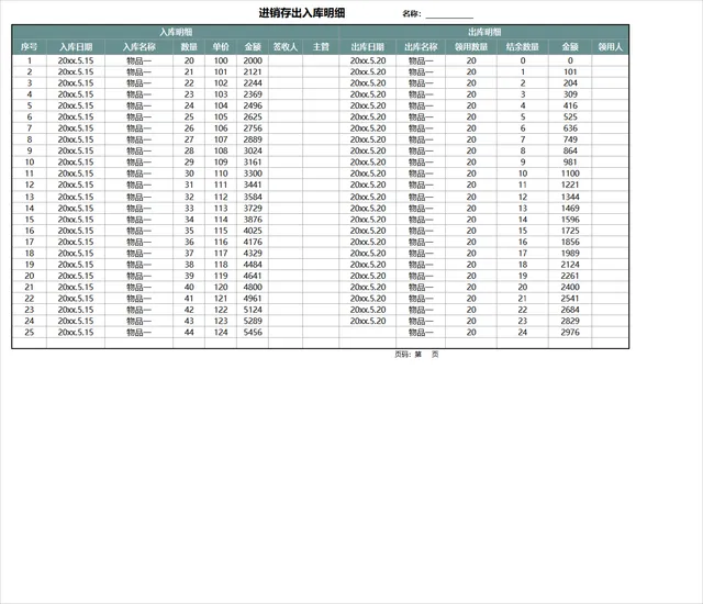 进销存出入库明细Excel表格 企业物资库存出入库登记统计管理表 - 封面预览