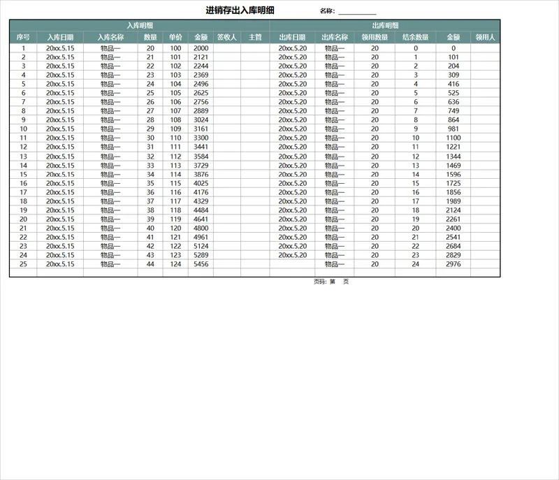 进销存出入库明细Excel表格 企业物资库存出入库登记统计管理表 - 封面预览