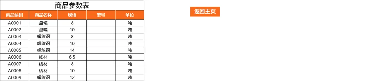进销存管理系统Excel表格 含进货入库销售出库库存统计等多模块 - 第2页