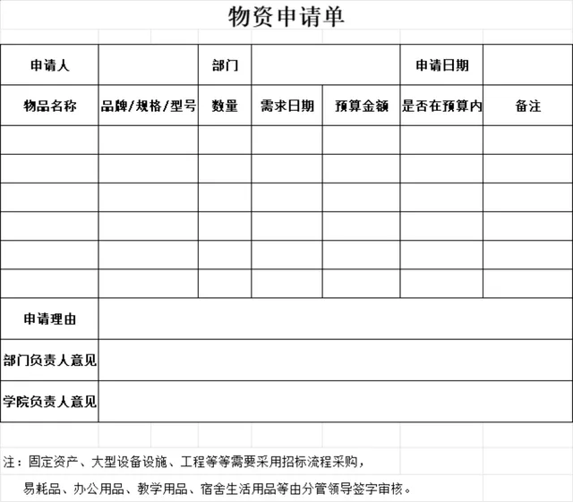 物资申请单与付款申请单财务管理Excel表格 - 封面预览