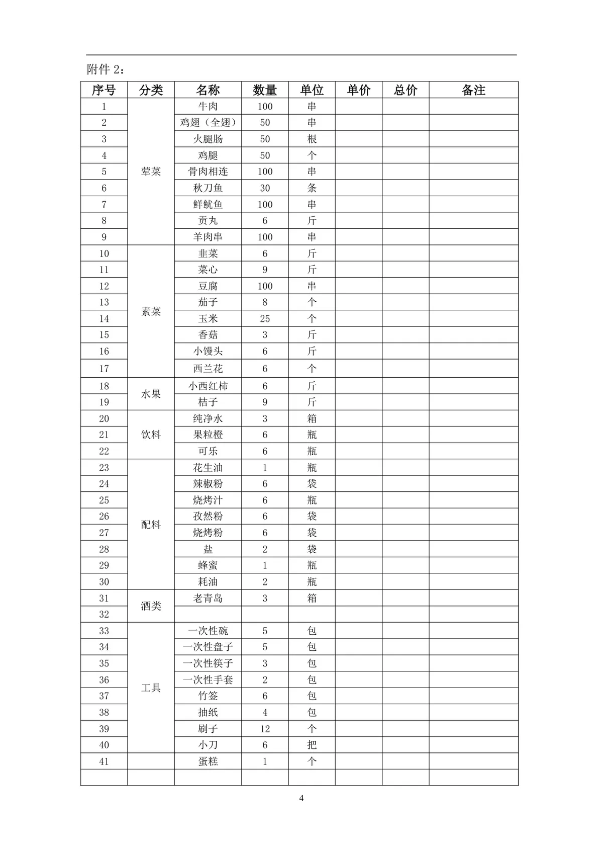 户外烧烤生日聚会活动方案Word文档 企业员工团建集体聚餐策划方案模板 - 第4页