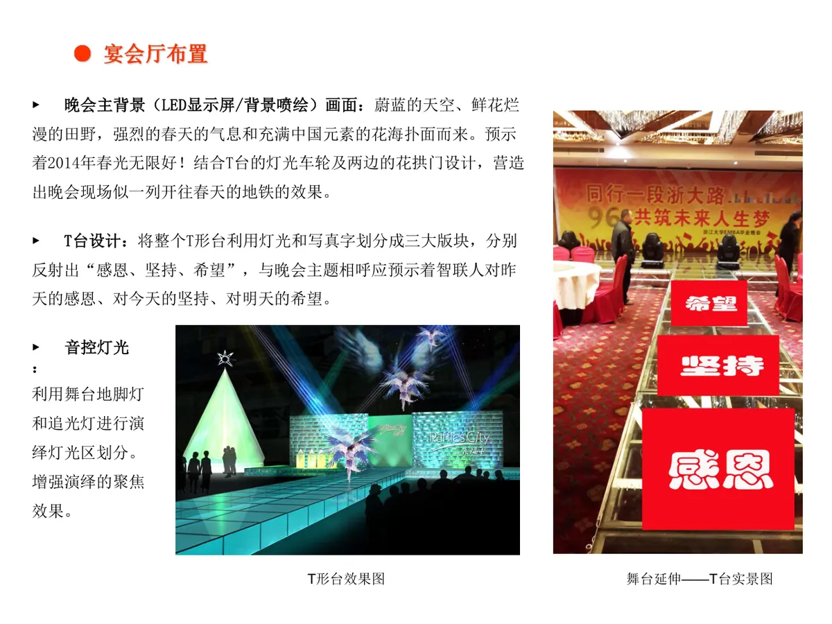 智联地产佰悦贸易新春晚会策划方案PPT模板 - 第7页