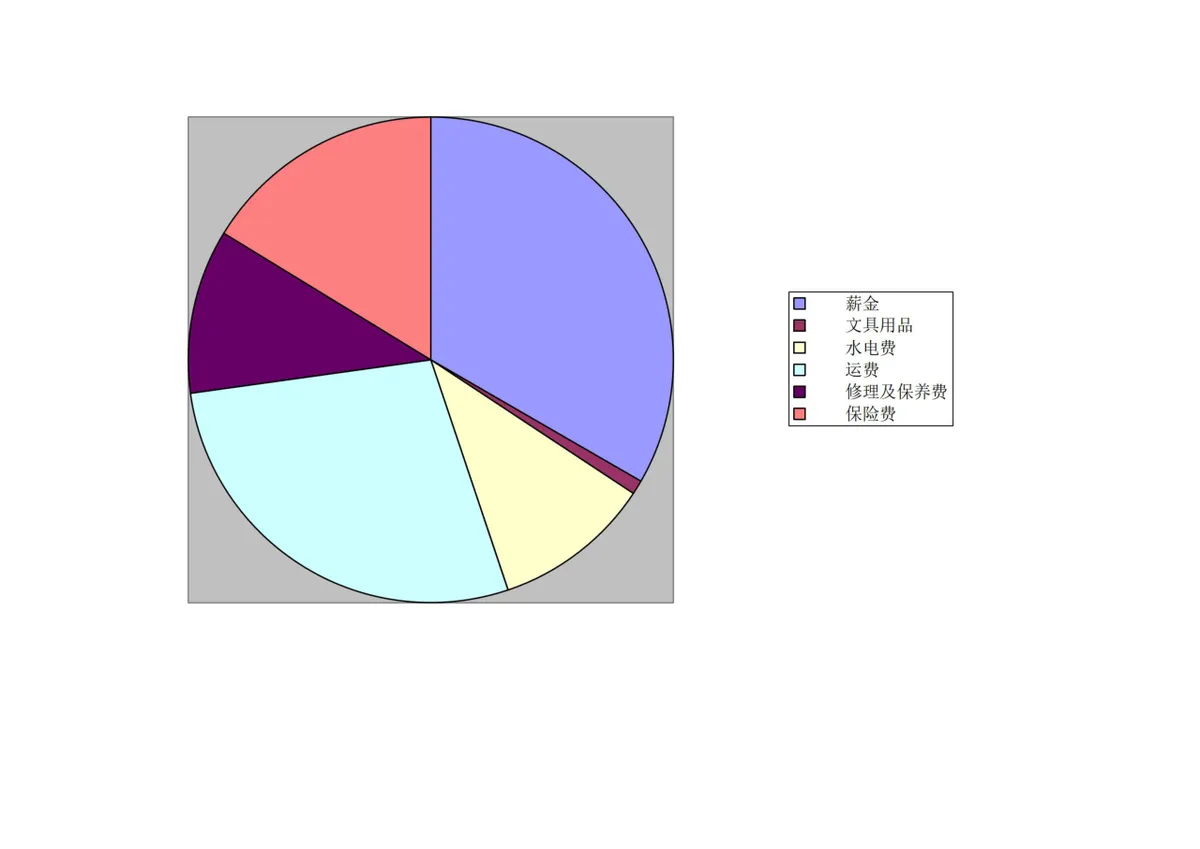 会计记账凭证输入与审核Excel表格 - 第4页