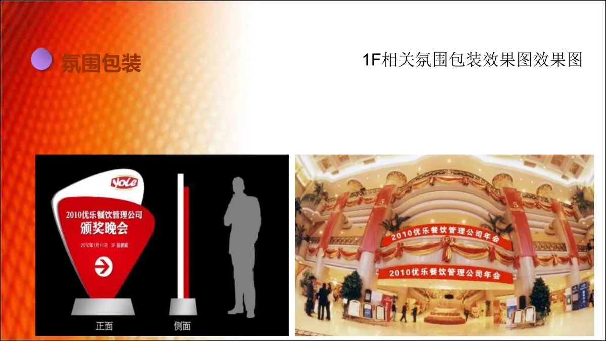 优乐餐饮管理公司年会策划方案PPT模板 - 第17页