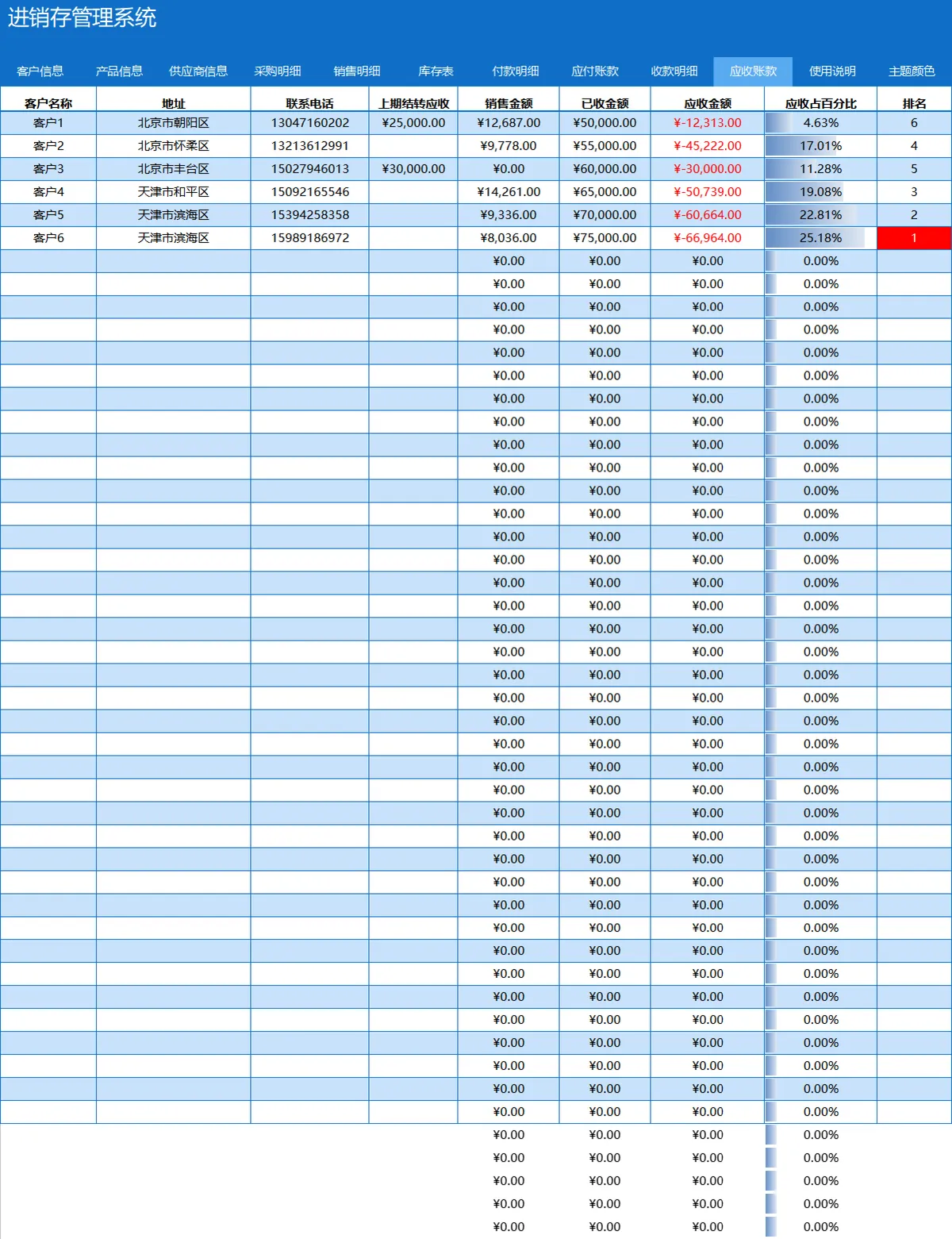 进销存管理系统Excel表格 含客户产品供应商信息采购销售库存账款管理 - 第11页