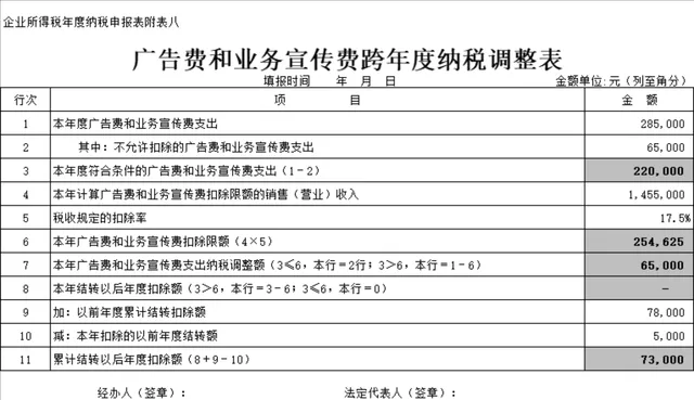 企业所得税年度纳税申报表 广告费和业务宣传费跨年度纳税调整Excel表格 - 封面预览