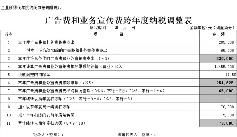 企业所得税年度纳税申报表 广告费和业务宣传费跨年度纳税调整Excel表格 - 封面预览