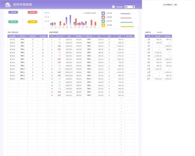 紫色可视化进销存明细统计Excel表格 带图表自动核算出入库数据 - 封面预览