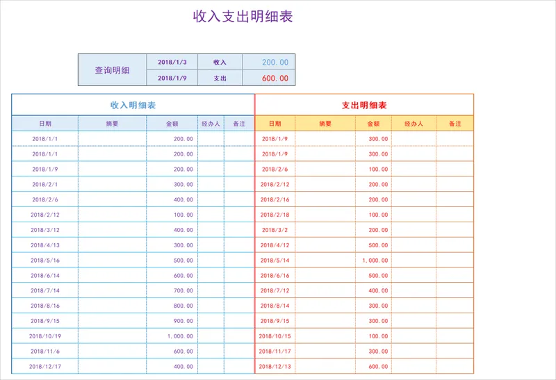 公司日常收入支出明细登记财务管理Excel表格 - 封面预览