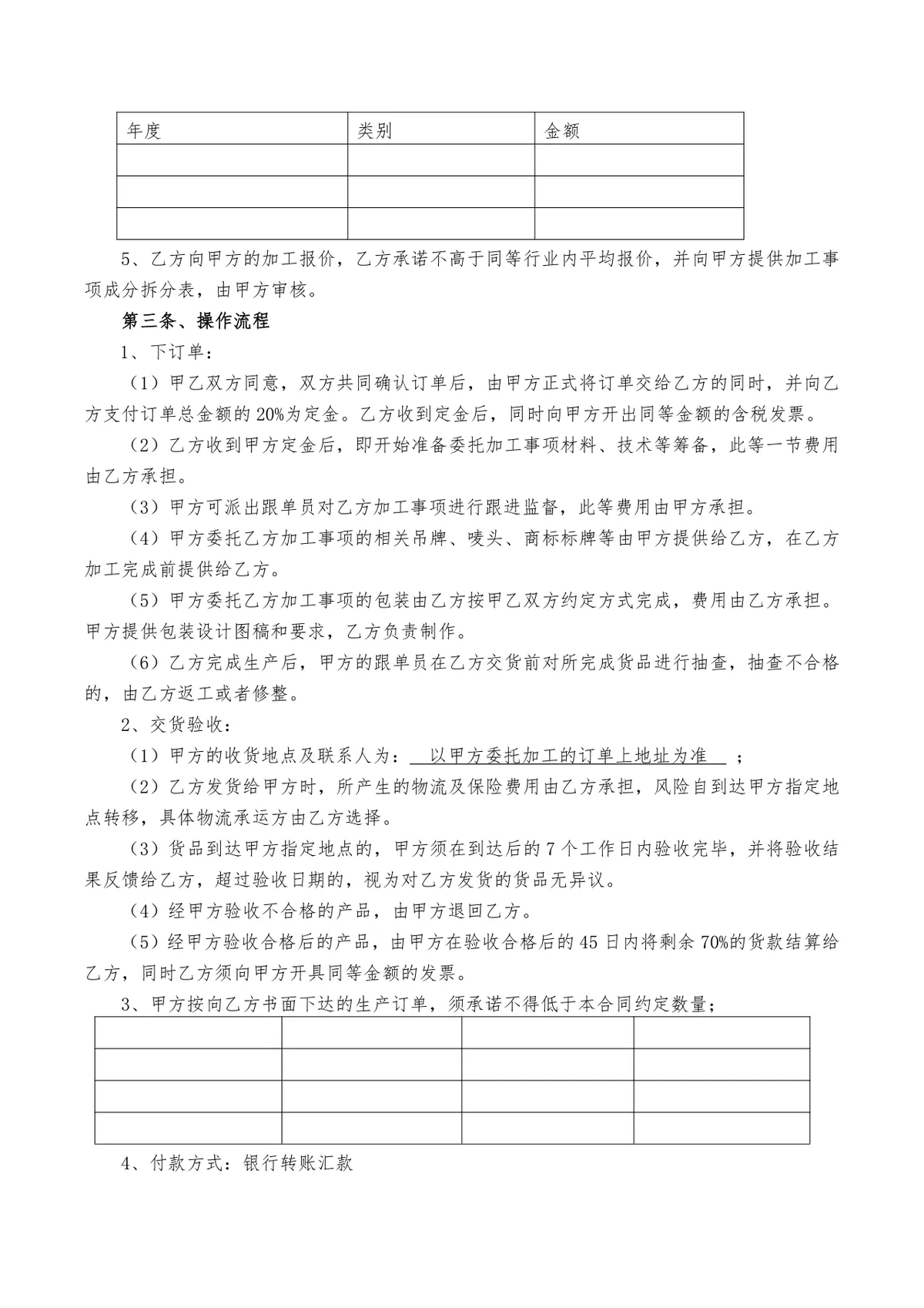 品牌代加工合同标准DOCX文档模板 适用于企业委托代工合作签署使用 - 第2页