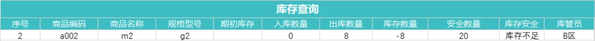 智能自动更新进销存管理系统Excel表格 含出入库财务统计查询功能 - 第12页