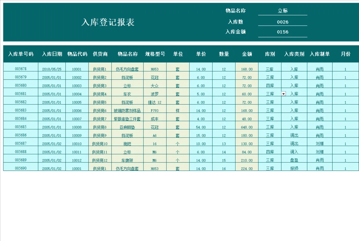 通用物品供应商信息表及入库登记报表Excel表格 - 第2页