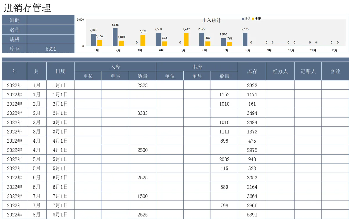 进销存管理出入库数据统计Excel表格 - 第1页