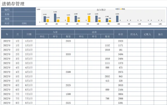 进销存管理出入库数据统计Excel表格 - 封面预览