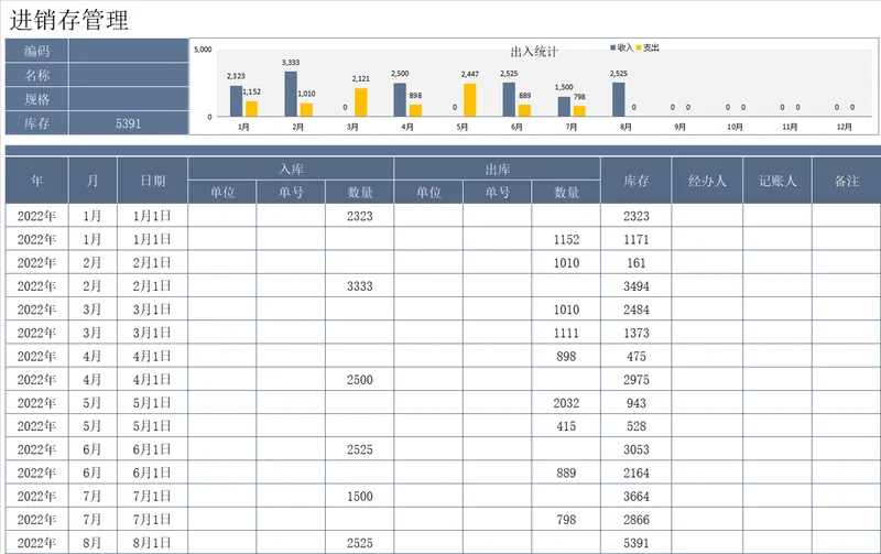进销存管理出入库数据统计Excel表格 - 封面预览