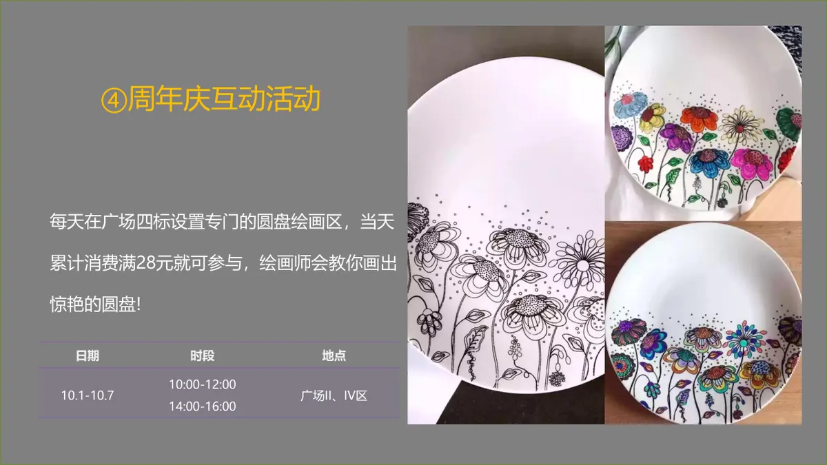 宁波文化广场4周年庆营销活动策划PPT模板 - 第9页