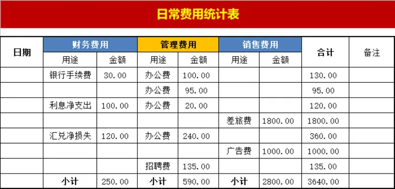 企业日常费用分类统计Excel表格 财务费用管理费用销售费用明细登记模板 - 封面预览