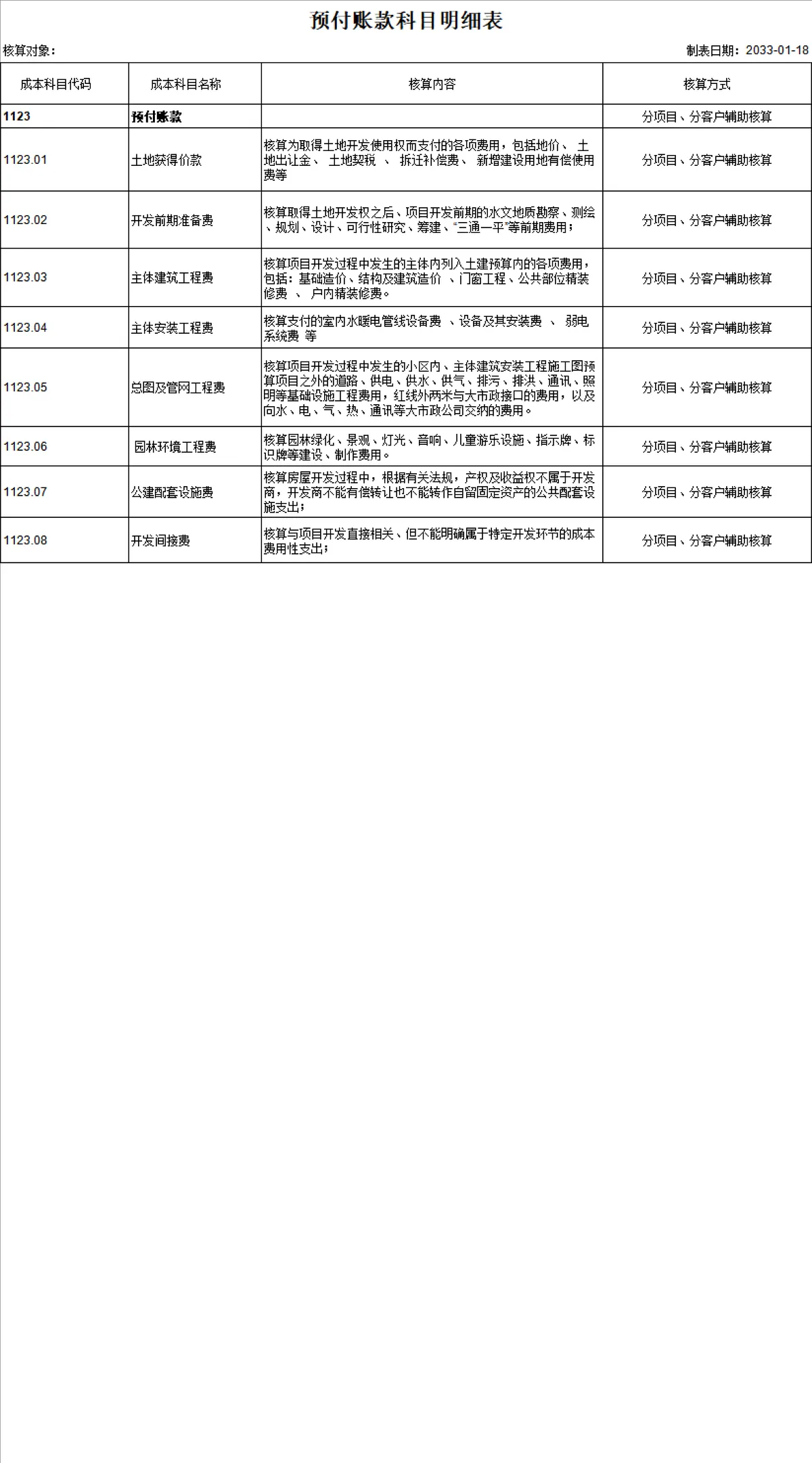 房地产开发成本及开发产品科目明细财务管理Excel表格 - 第3页