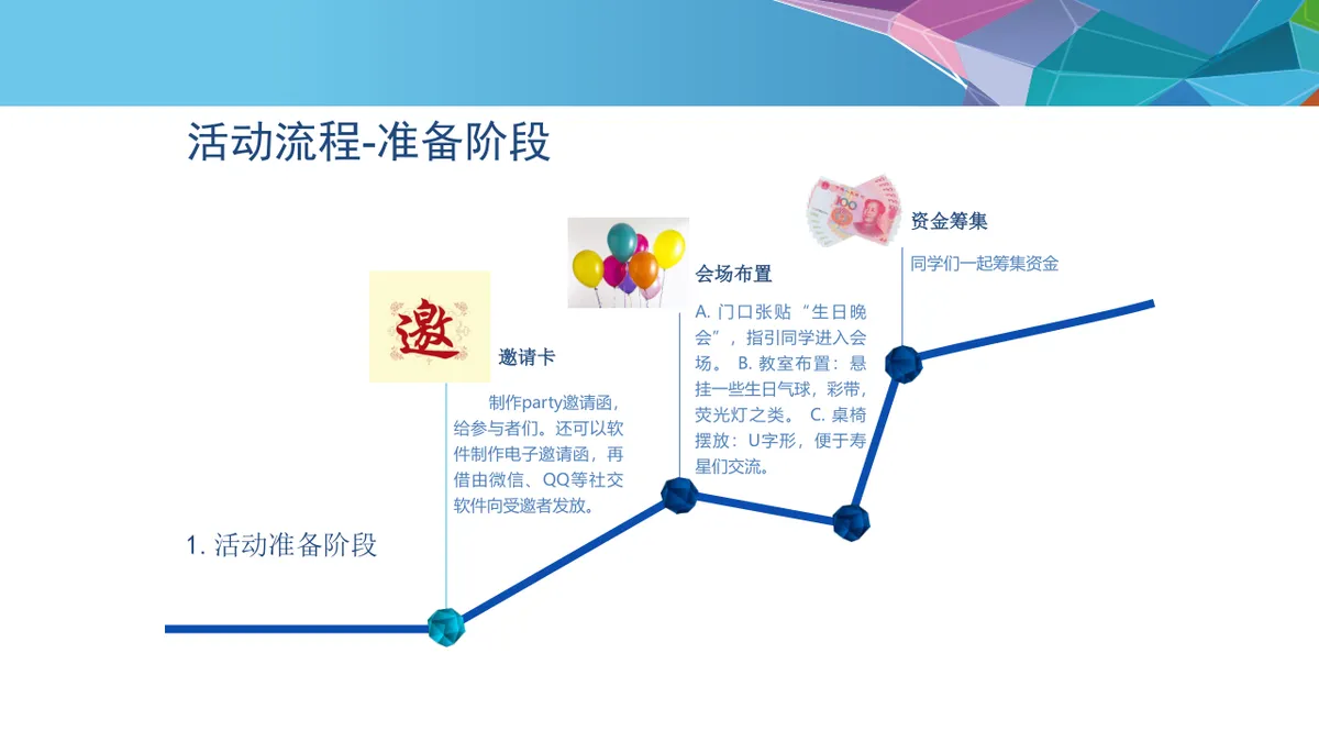 多彩几何风生日会策划案活动演示PPT模板 - 第6页