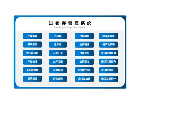 进销存管理系统Excel表格 含产品出入库统计发票账款查询管理功能 - 封面预览