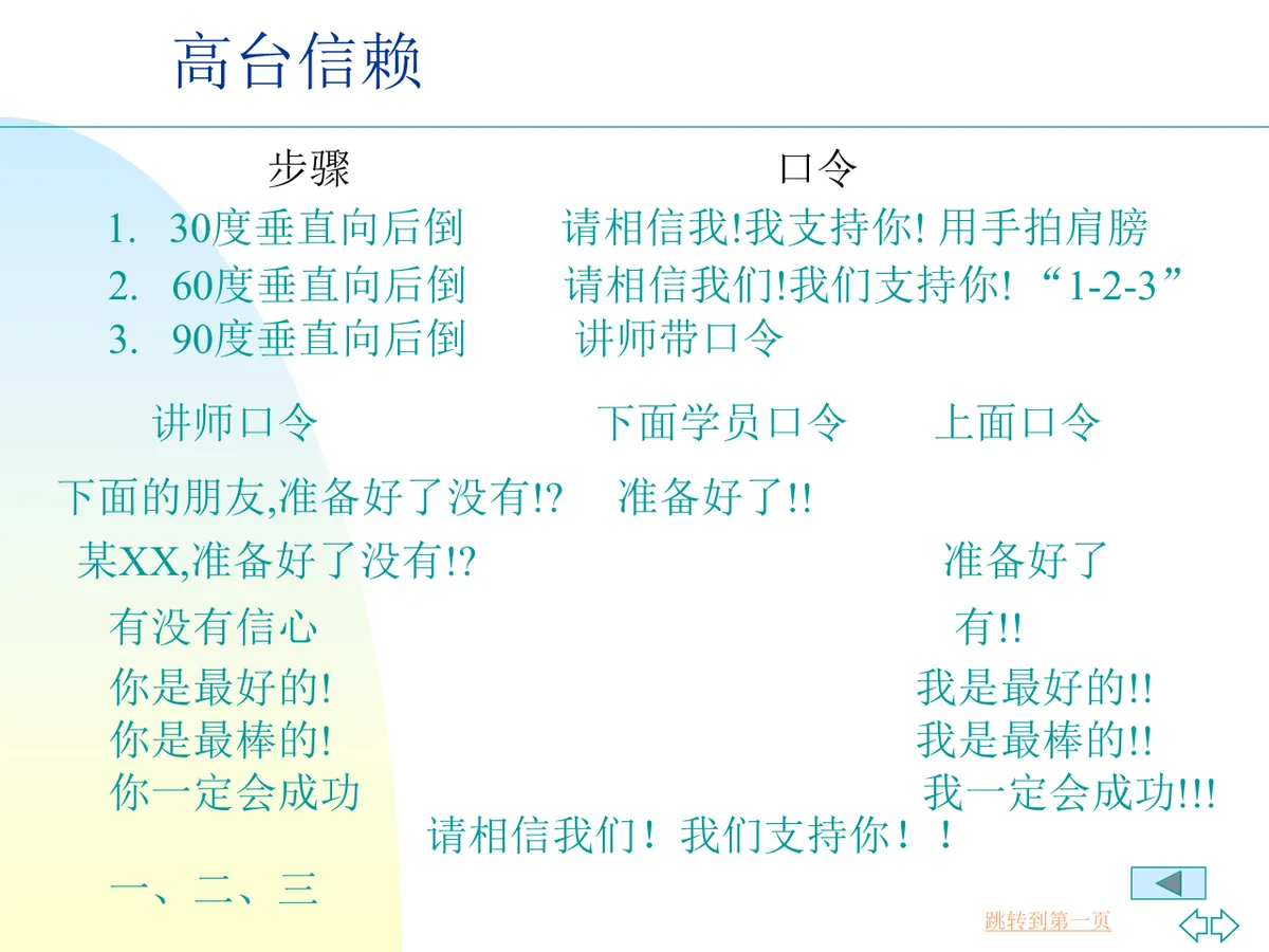 课程互动游戏培训课件PPT模板 含多款团建拓展游戏规则与流程 - 第8页