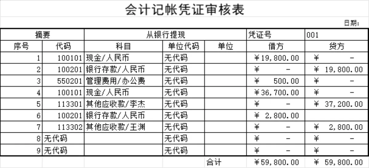 会计记账凭证输入与审核Excel表格 - 第2页