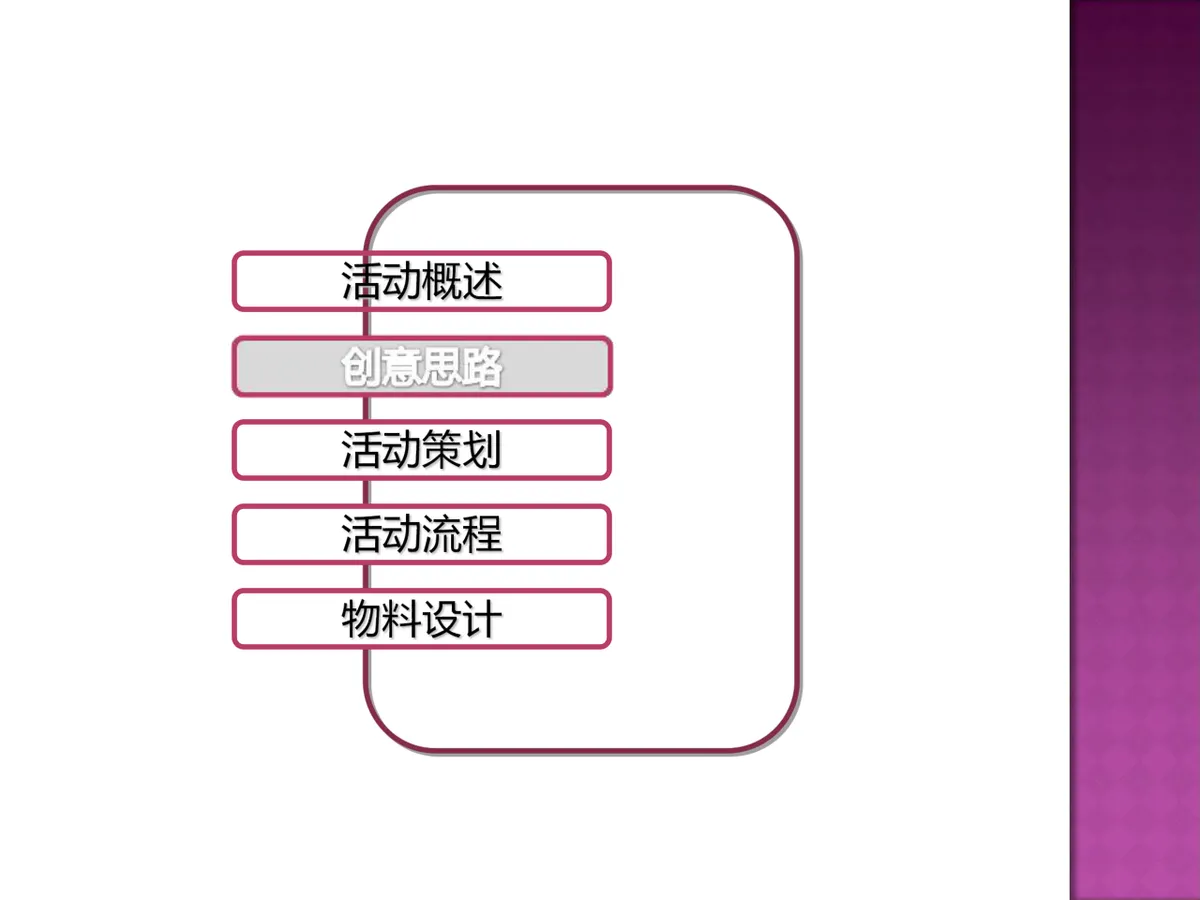 寻爱之旅觅你单身假面派对活动策划方案PPT模板 - 第6页
