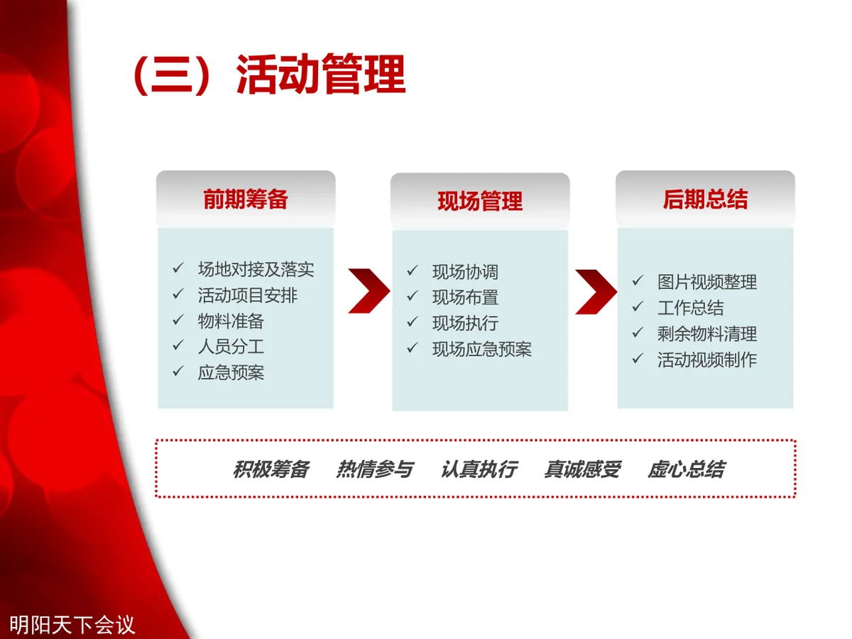 企业年会加拓展培训活动方案PPT模板 - 第17页