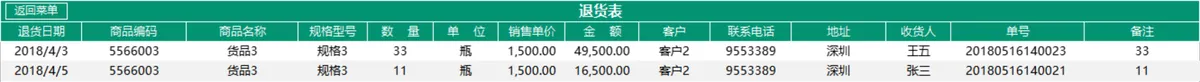进销存管理系统Excel表格 含出入库登记库存查询财务汇总全流程管理 - 第13页