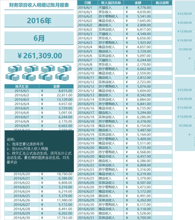 财务项目收入明细记账月报表Excel表格 - 封面预览
