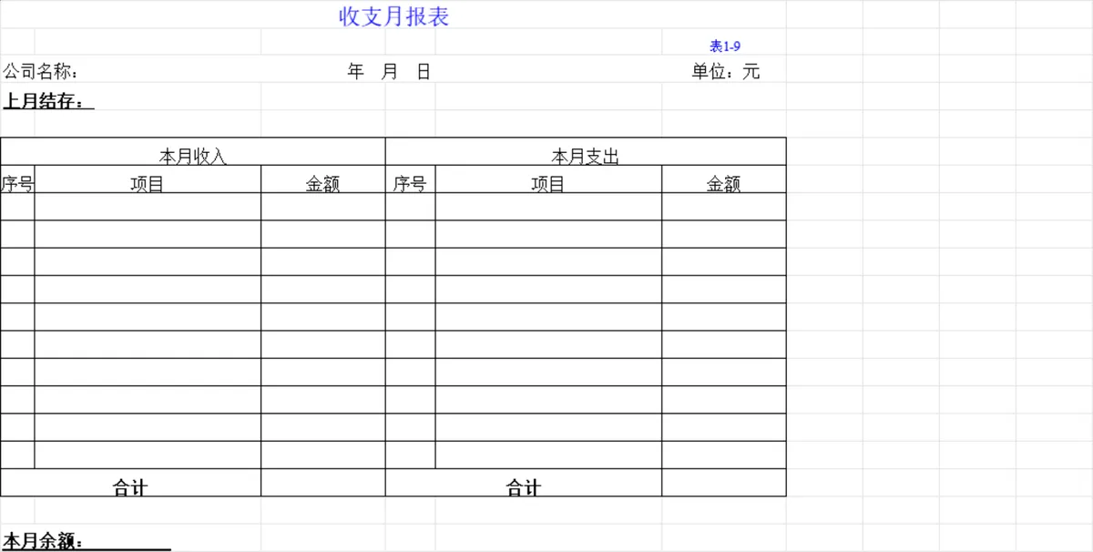 全套企业财务报表体系Excel表格 含资产负债表利润表现金流量表等多类财务统计表单 - 第13页