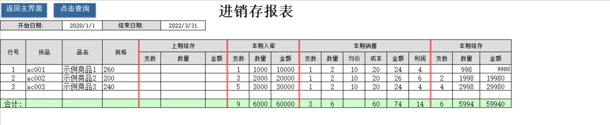 实用进销存管理系统Excel表格 企业商品库存财务收支统计管理模板 - 第19页