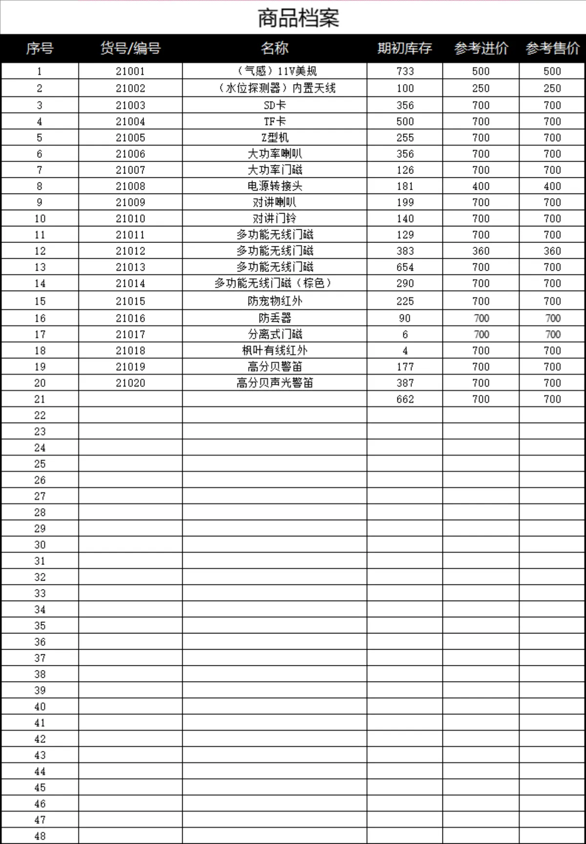 进销存管理系统Excel表格 含进货明细登记统计功能 - 第7页