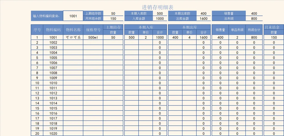 可物料编码查询进销存明细统计Excel表格 - 第1页