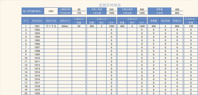 可物料编码查询进销存明细统计Excel表格 - 封面预览