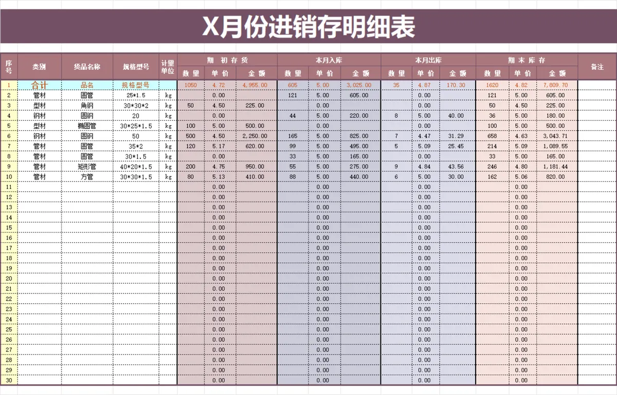 通用月度进销存明细统计Excel表格 企业库存出入库盘点管理模板 - 第1页