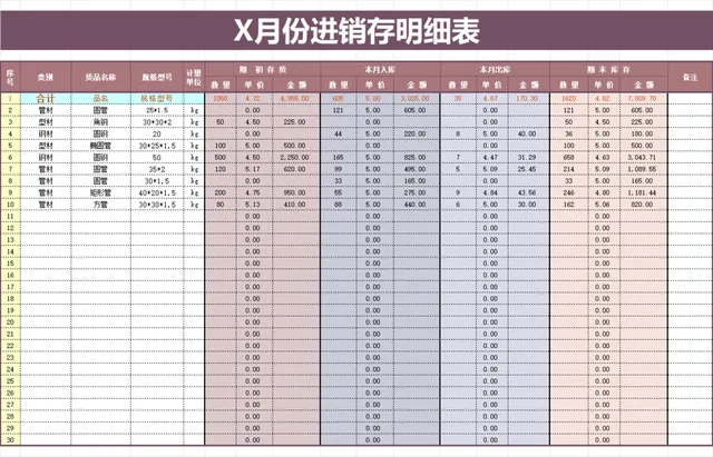通用月度进销存明细统计Excel表格 企业库存出入库盘点管理模板 - 封面预览