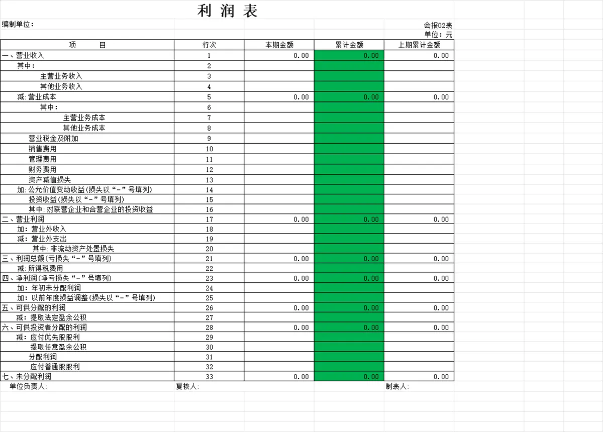 企业资产负债表与利润表全套财务记账核算Excel表格 - 第2页